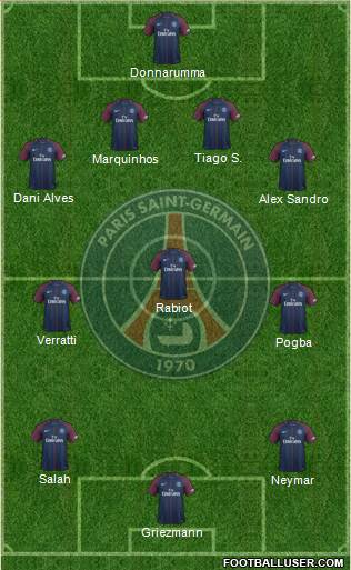 Paris Saint-Germain Formation 2018