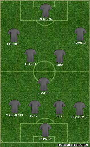 Football Manager Team Formation 2018