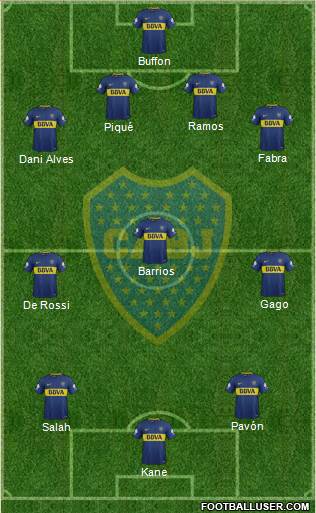 Boca Juniors Formation 2018