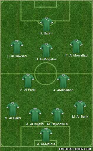 Saudi Arabia Formation 2018
