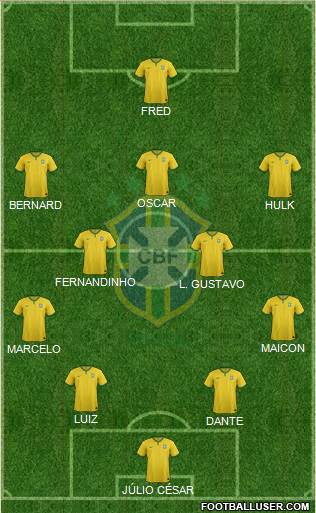 Brazil Formation 2018