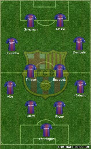 F.C. Barcelona Formation 2018