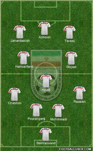 Iran Formation 2018