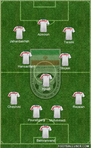Iran Formation 2018