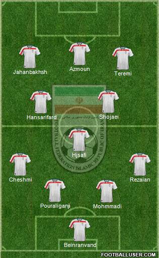 Iran Formation 2018
