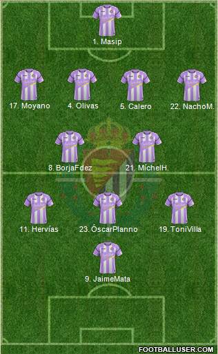 R. Valladolid C.F., S.A.D. Formation 2018