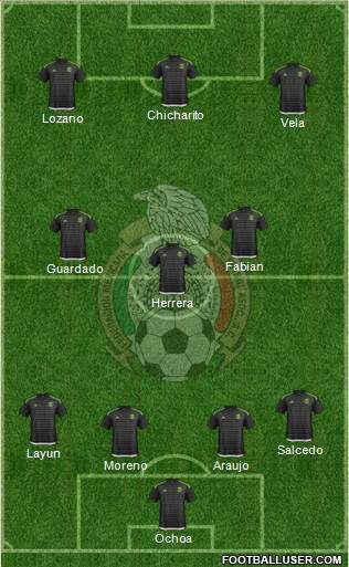 Mexico Formation 2018
