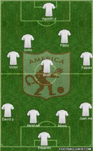 CD América de Cali football formation