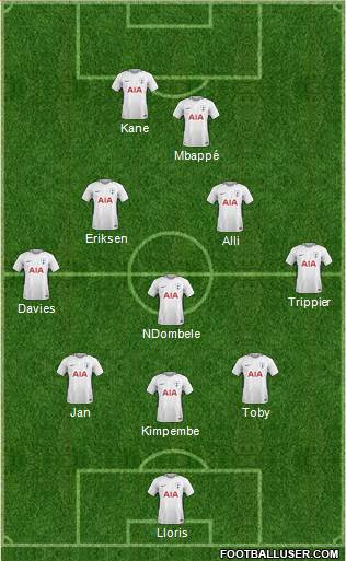 Tottenham Hotspur Formation 2018