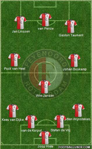 Feyenoord Formation 2018