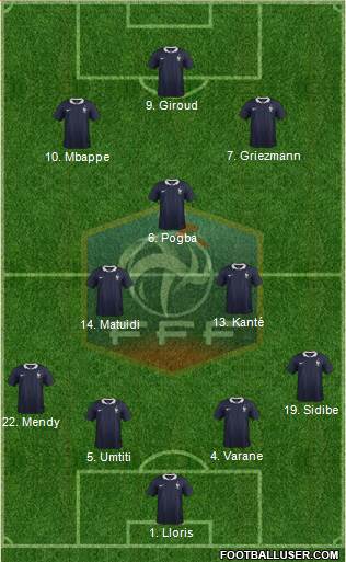 France Formation 2018