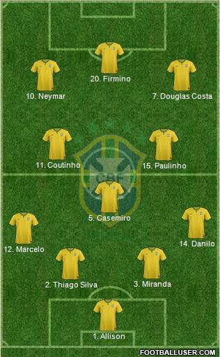 Brazil Formation 2018