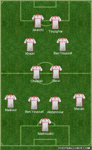 Tunisia Formation 2018