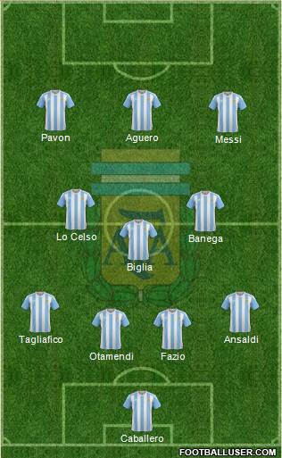 Argentina Formation 2018