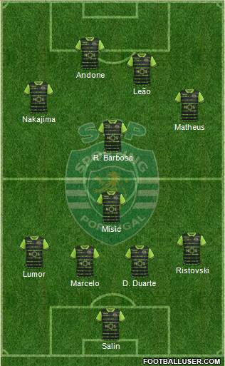 Sporting Clube de Portugal - SAD Formation 2018