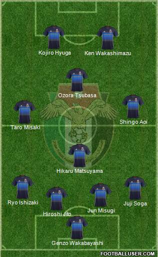 Japan Formation 2018