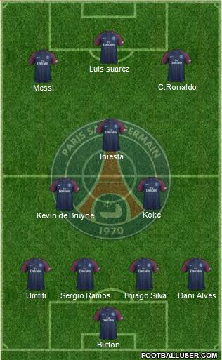 Paris Saint-Germain Formation 2018