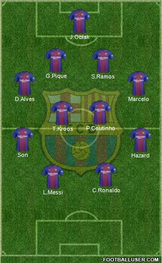 F.C. Barcelona Formation 2018
