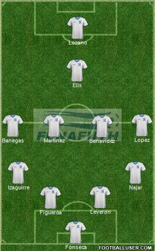 Honduras Formation 2018