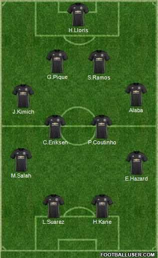 Manchester United Formation 2018