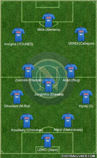 Napoli Formation 2018
