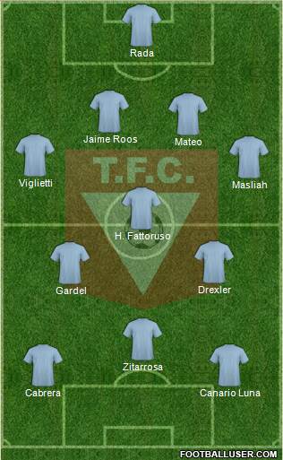 Tacuarembó Fútbol Club Formation 2018