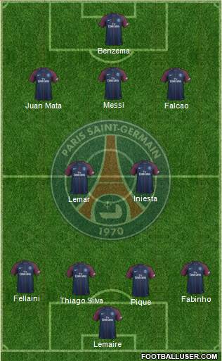 Paris Saint-Germain Formation 2018