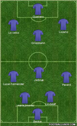 World Cup 2014 Team Formation 2018