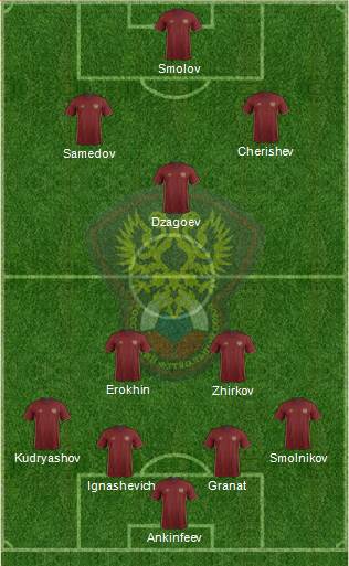 Russia Formation 2018