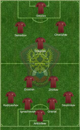 Russia 4-3-3 football formation