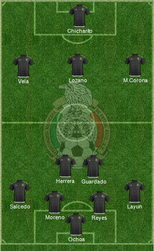 Mexico Formation 2018