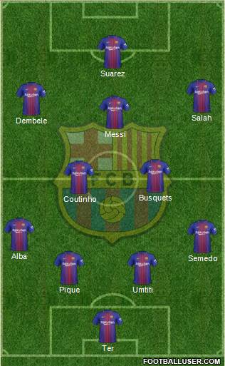 F.C. Barcelona Formation 2018