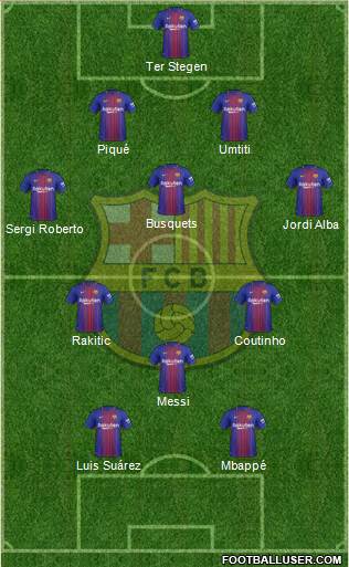 F.C. Barcelona Formation 2018