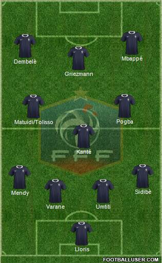 France Formation 2018