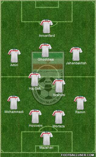 Iran Formation 2018