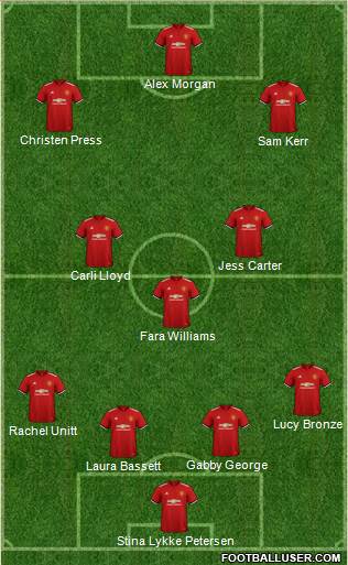 1687612_Manchester_United.jpg