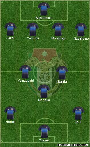 Japan Formation 2018