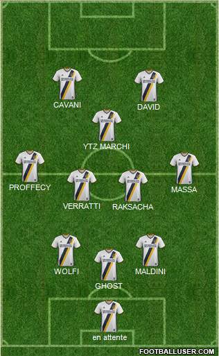 Los Angeles Galaxy Formation 2018