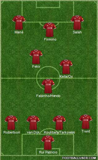 Liverpool Formation 2018