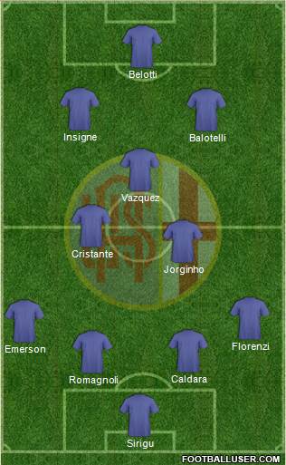 Alessandria Formation 2018