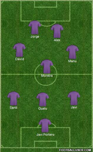 Fifa Team Formation 2018