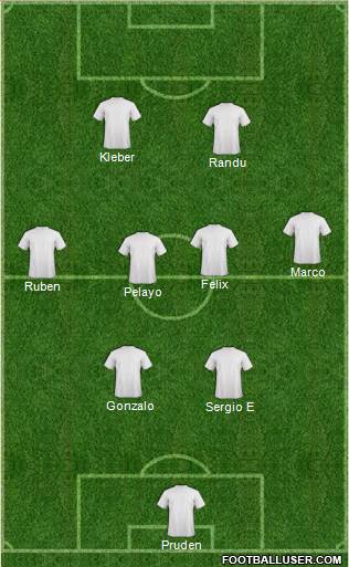 Fifa Team Formation 2018