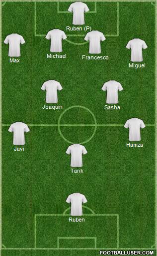 Championship Manager Team Formation 2018