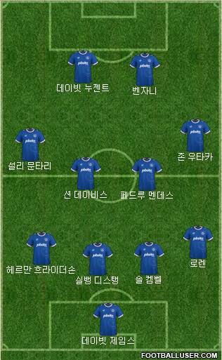 Portsmouth 4-4-2 football formation