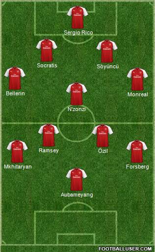 Arsenal Formation 2018