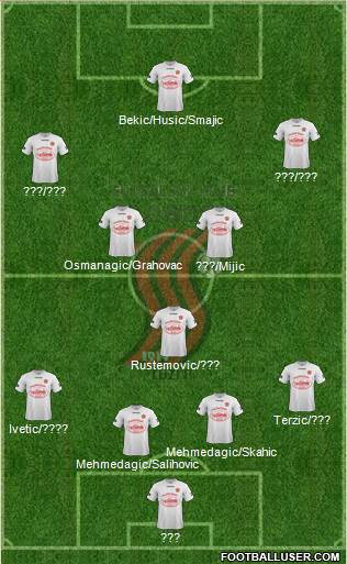 FK Sloboda Tuzla Formation 2018