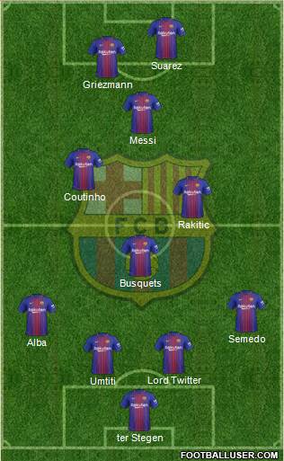 F.C. Barcelona Formation 2018