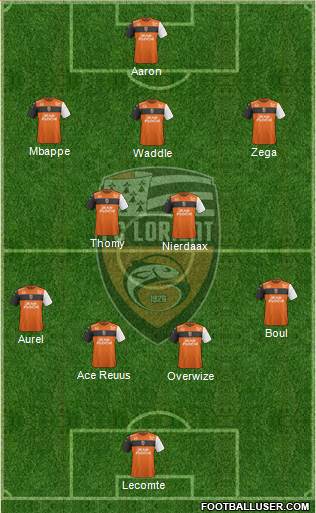FC Lorient Bretagne Sud Formation 2018