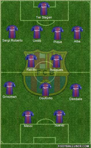 F.C. Barcelona Formation 2018