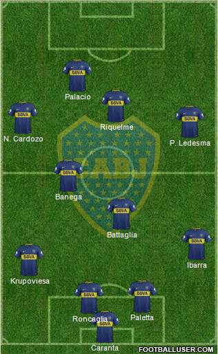 Boca Juniors Formation 2018